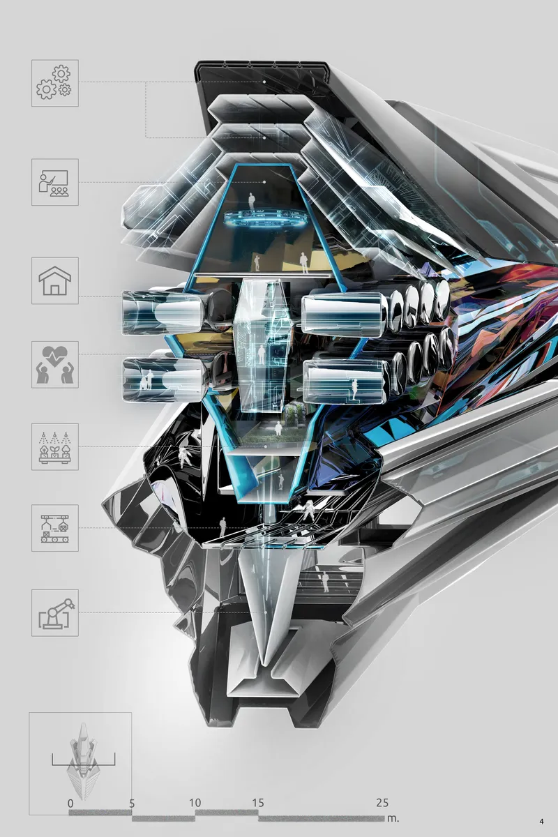 Internal core illustrating energy storage, human occupancy, and system connectivity.