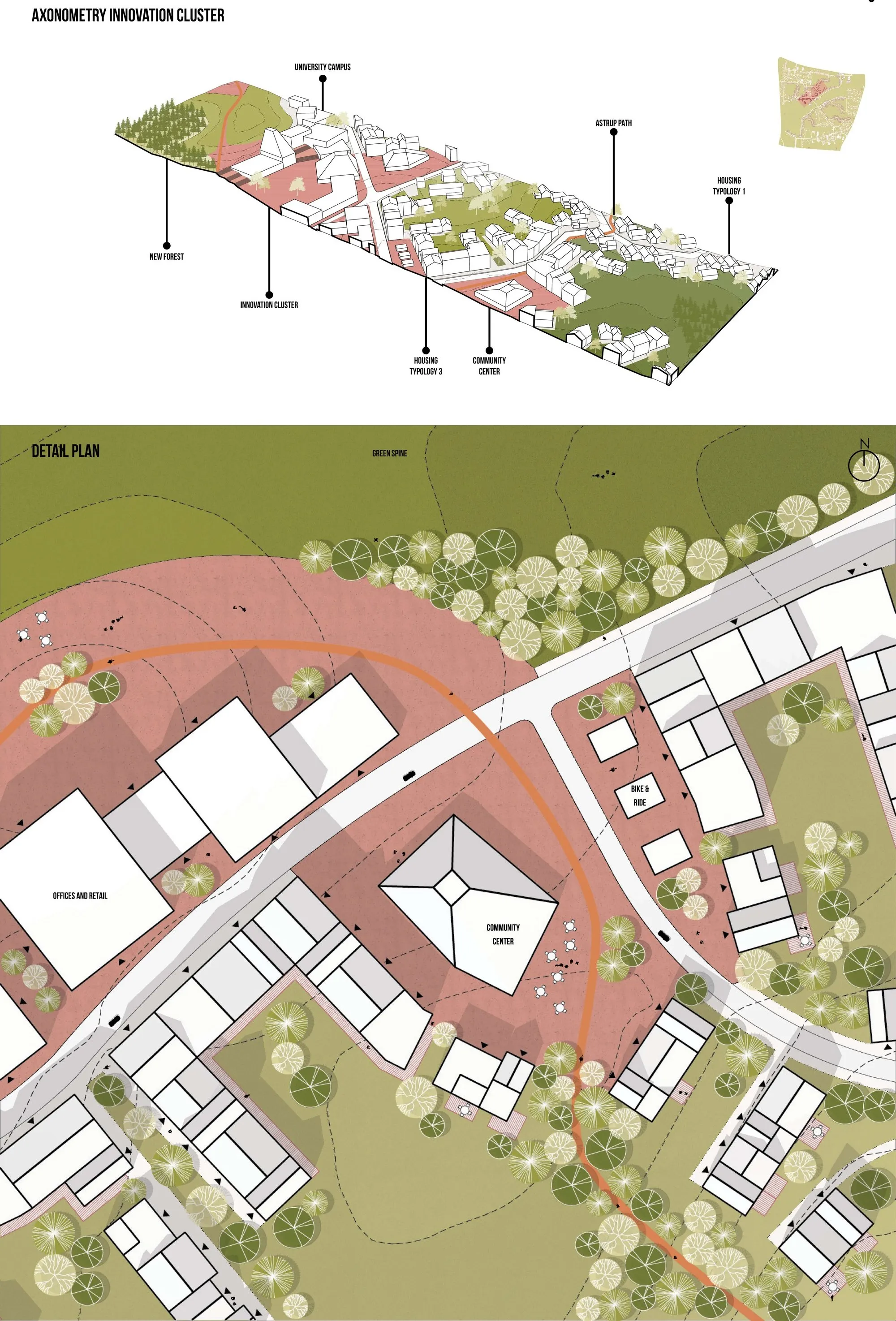 The Island in Between: A Sustainable Urban Design Strategy for Aalborg