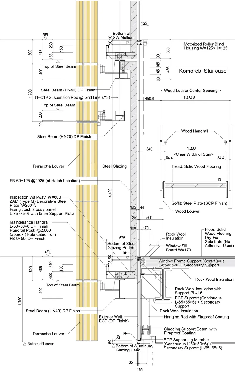 Detailed wall section drawing showing steel beam connections, glazing assemblies, terracotta louvers, and rock wool insulation layers