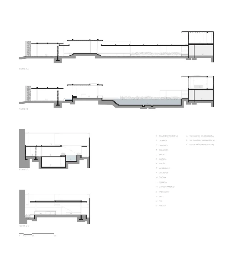Hummingbird House sections