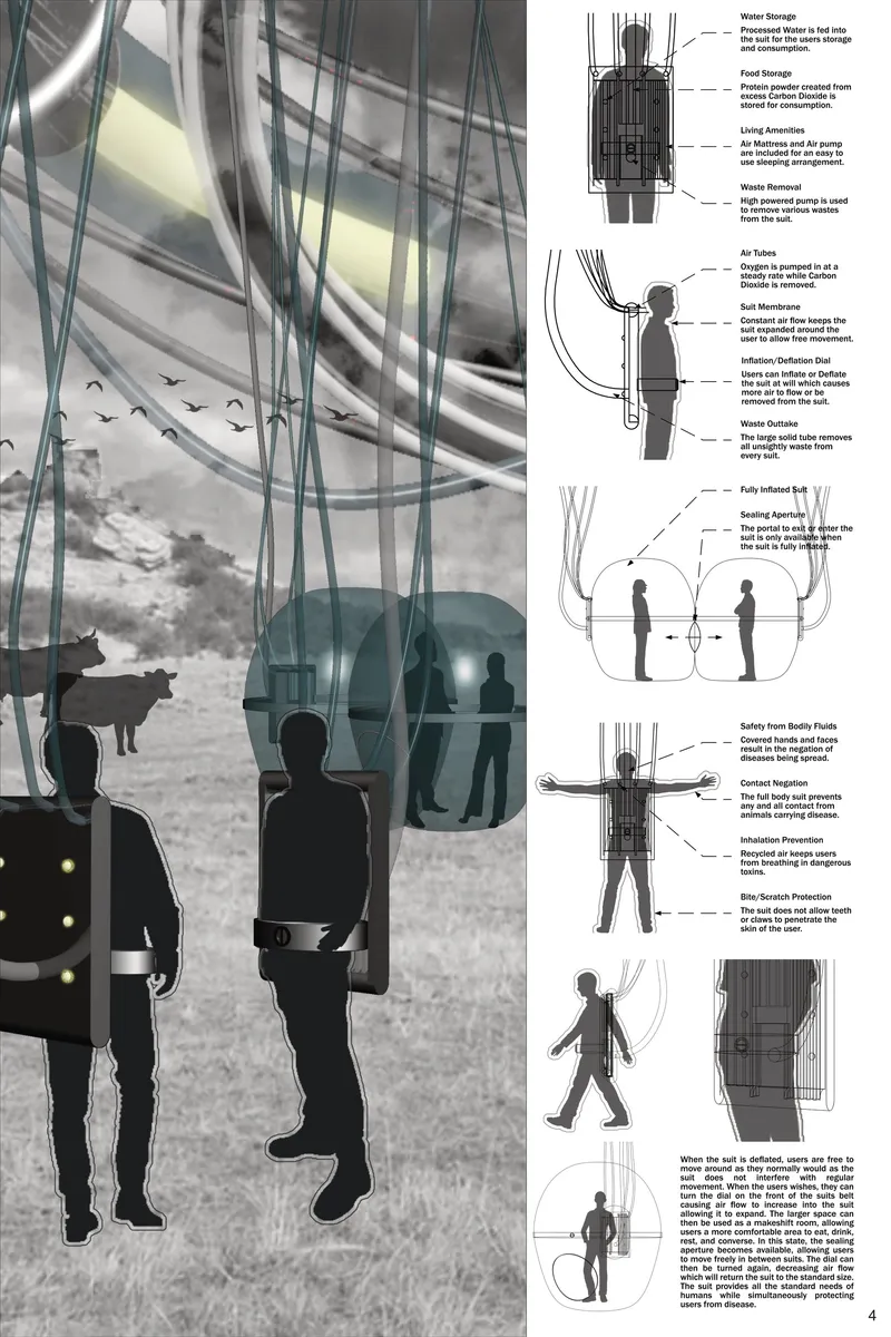Wearable life-support suit and suspended habitation pods enabling human survival within a technologically mediated ecosystem.