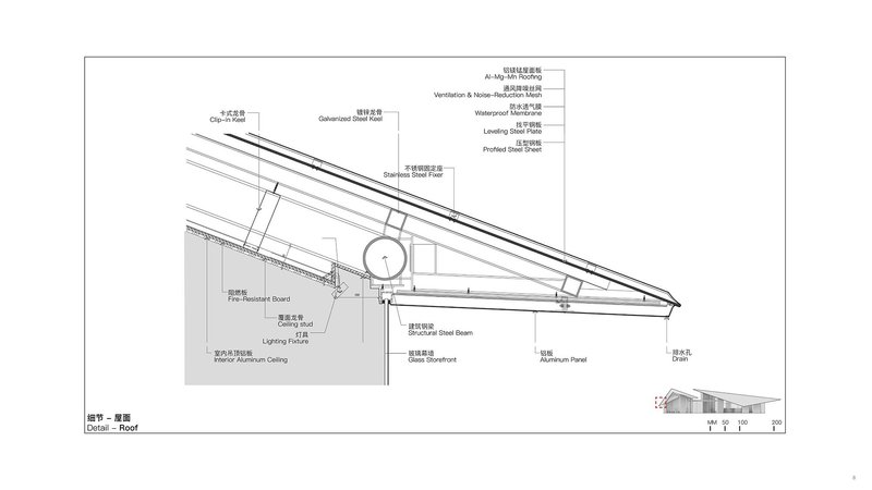 Detail section drawing showing roof assembly with layered insulation, waterproofing membrane and structural beams