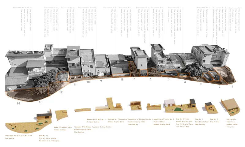 Exploded axonometric showing physical model of housing blocks above corresponding floor plan diagrams with annotations
