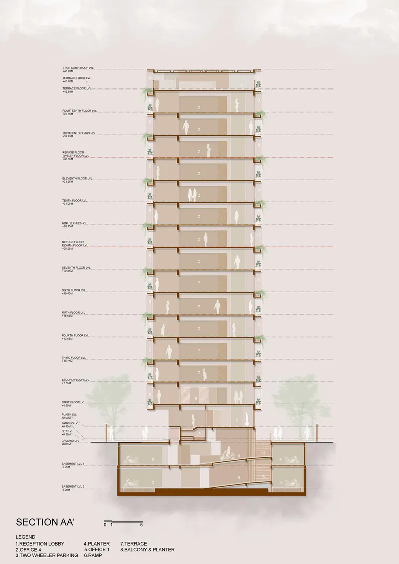 Section drawing of a multi-story tower with stacked floor plates and terrace planters on balconies