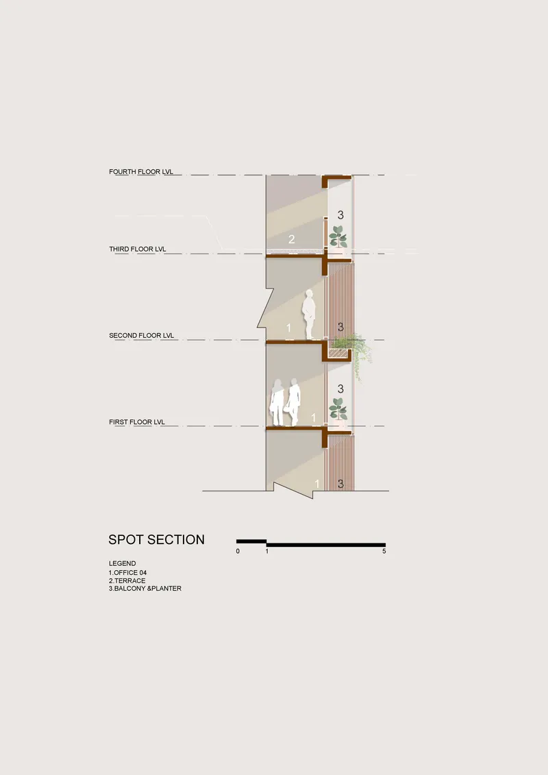Spot section drawing illustrating four staggered floor levels with planted terraces and double-height volumes