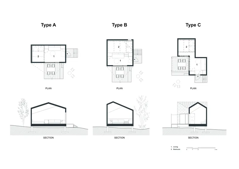 Plan and section drawings comparing three dwelling types with gabled roofs and outdoor decks