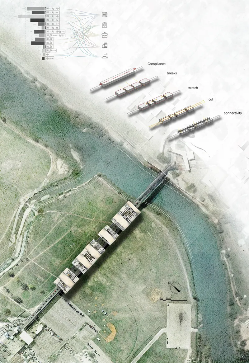Site strategy transforming a border bridge into a modular refugee architecture system with adaptive growth logic.