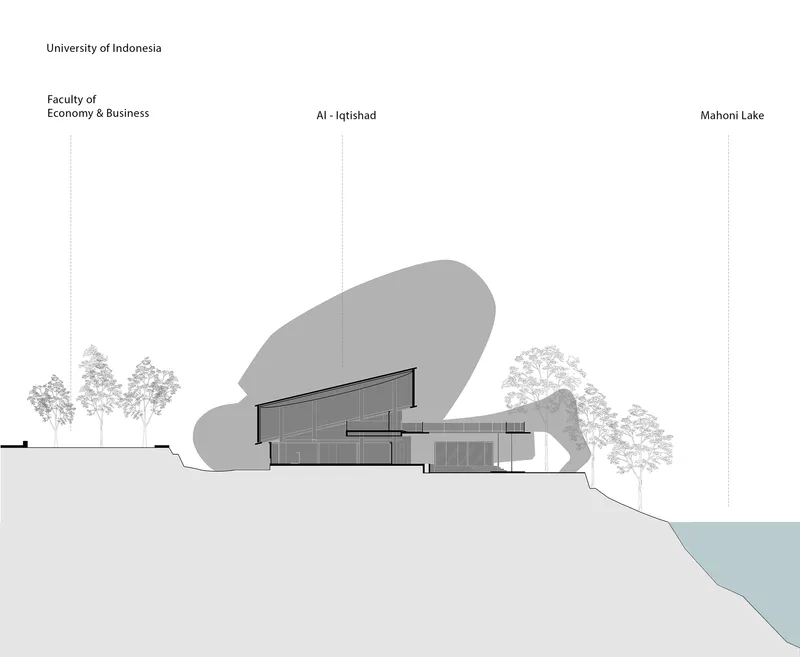 Site section drawing showing the terraced volumes descending toward the water with surrounding trees