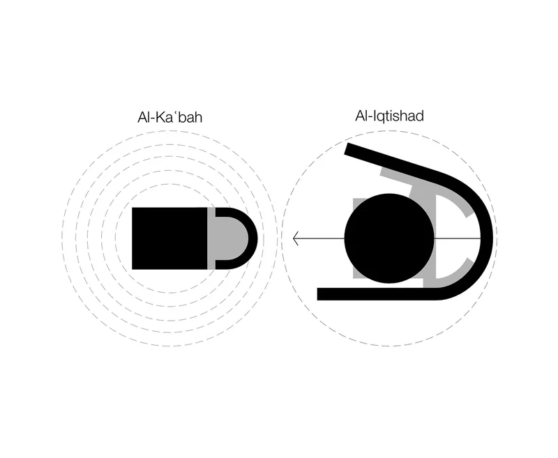 Plan diagram comparing two circular configurations with solid and void geometries indicated in black and gray