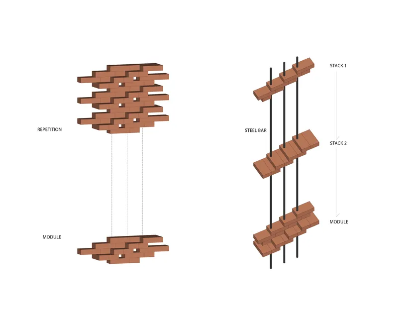 Isometric detail showing stacked brick modules threaded onto vertical steel bars in a staggered pattern