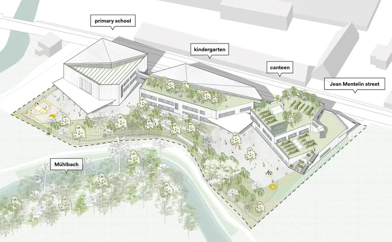 Axonometric site drawing showing three school buildings with landscaped gardens and tree-lined pathways along a waterfront