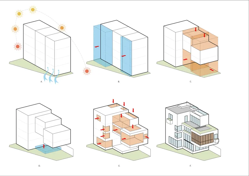 Isometric diagram sequence illustrating massing development and spatial organization with ventilation arrows