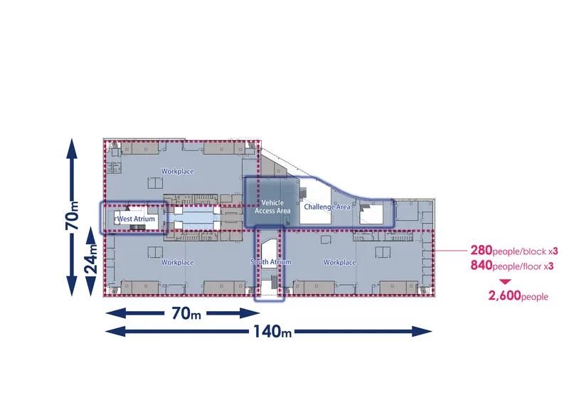 Floor plan diagram showing workplace zones arranged around central atrium with dimensional annotations