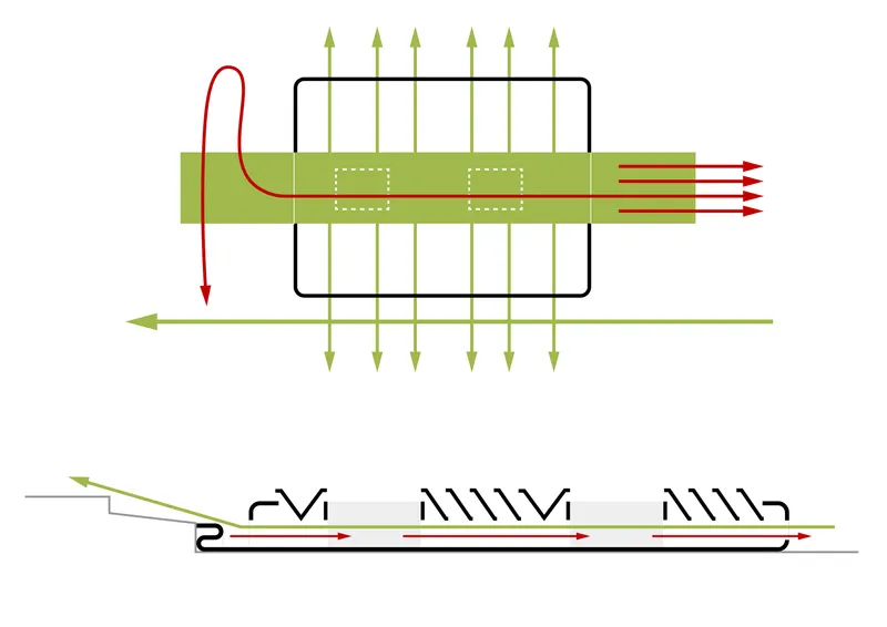 Section and plan diagrams illustrating airflow and ventilation strategies through the roof assembly