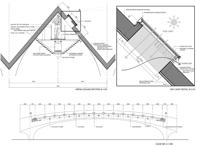 Section and elevation drawings showing the folded steel roof structure with skylight and ventilation details