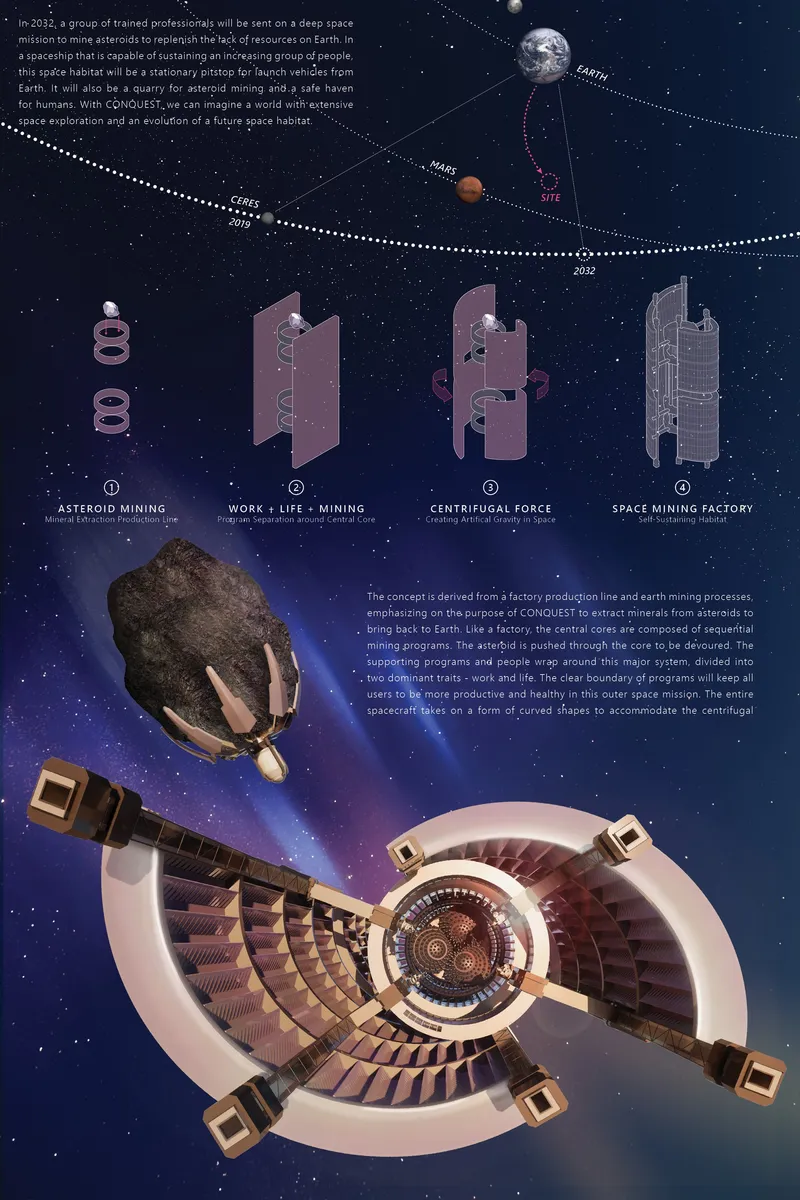 CONQUEST envisions a self sustaining space habitat architecture designed for asteroid mining, research, and long term human habitation.