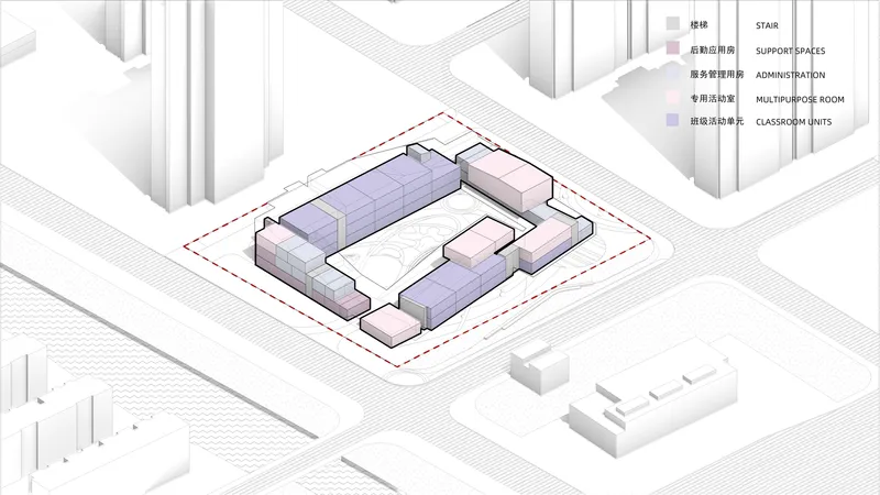 Axonometric drawing showing a school building with colored volumes indicating classroom units and multipurpose spaces around a central courtyard