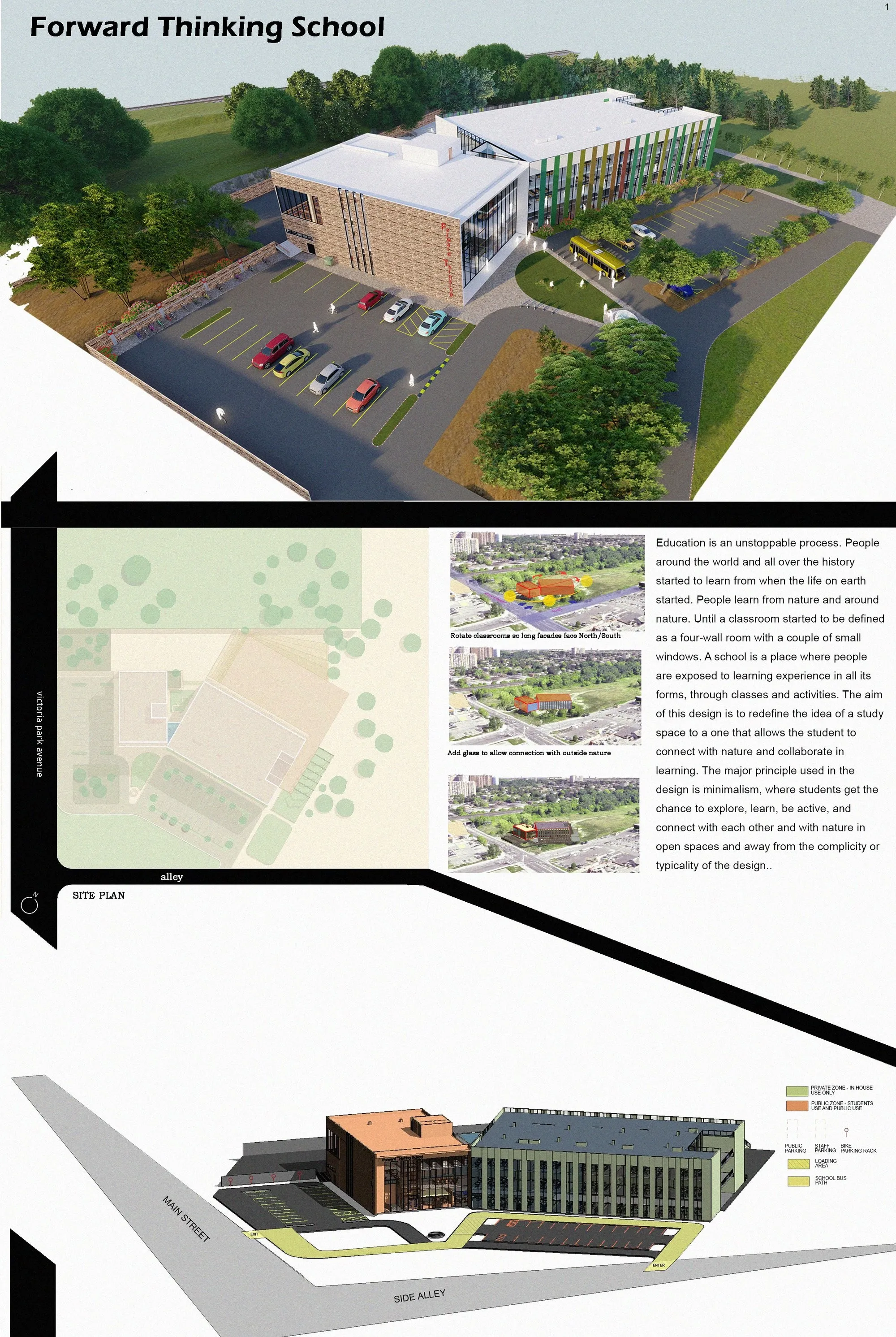 Forward Thinking School: A Sustainable School Design Redefining Educational Architecture
