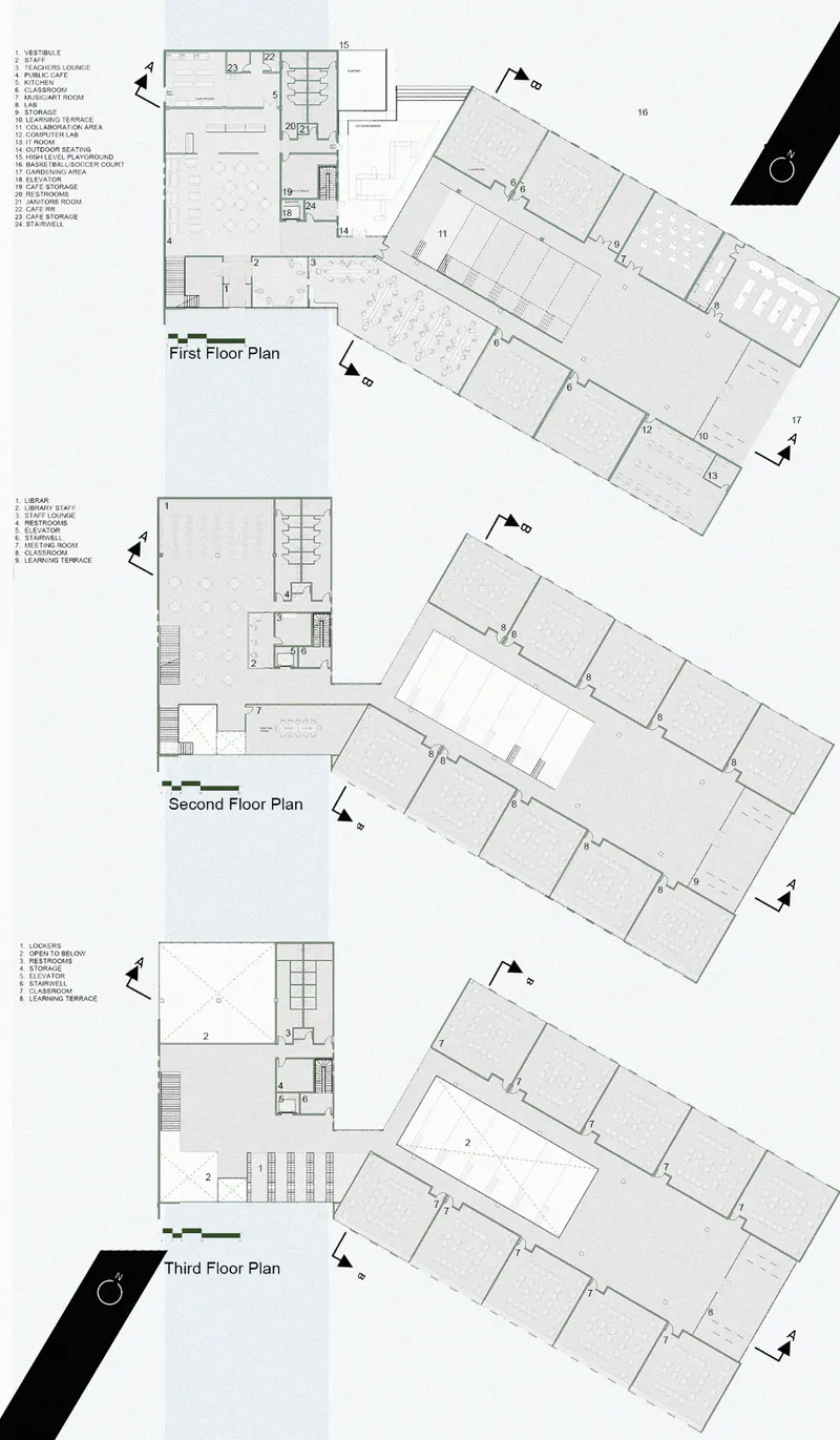 First, second, and third floor plans illustrating flexible classroom layouts and interconnected learning spaces.