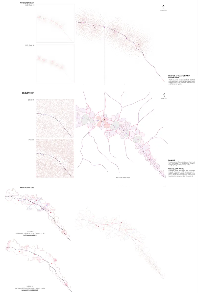 Parametric architectural form generated through attraction and repulsion logic.