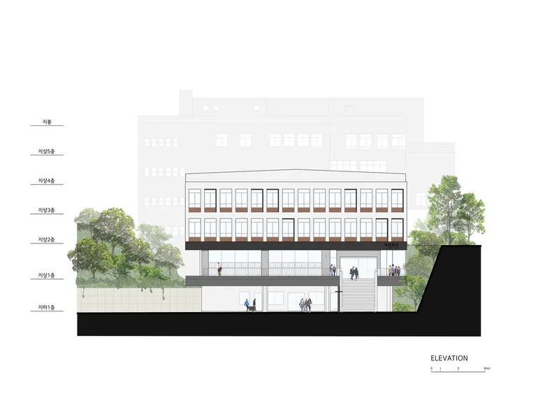 Elevation drawing showing stacked floors with fenestration, figures, trees and adjacent structures