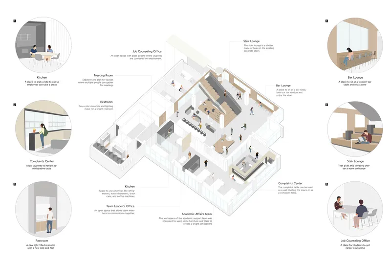 Isometric floor plan with vignettes showing different programmed zones and figures throughout the space