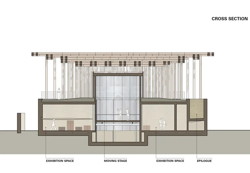 Cross section drawing showing central atrium with timber canopy above flanked by exhibition galleries with figures