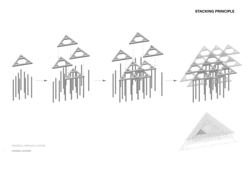 Axonometric diagram illustrating the assembly sequence of triangular pergola modules on vertical supports