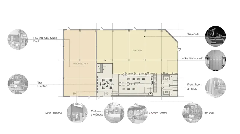 Floor plan drawing showing the main warehouse space with annotated program zones and photo vignettes