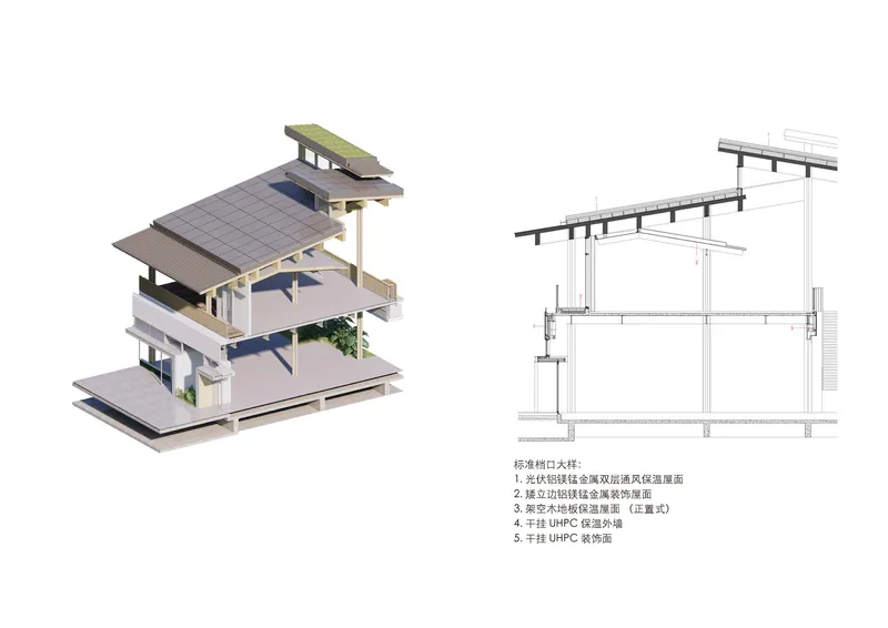 Axonometric view and section detail of the layered roof structure with planted green roof