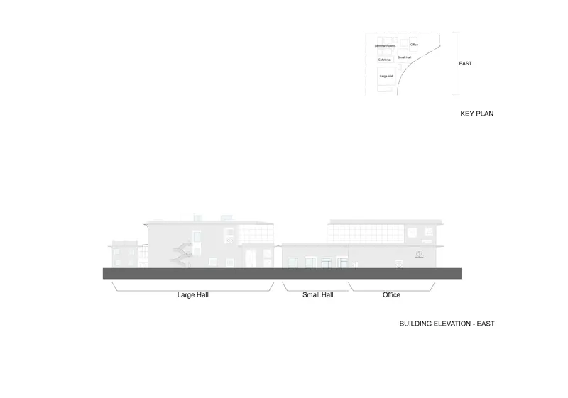 East elevation drawing showing the building profile with large hall, small hall, and office wings