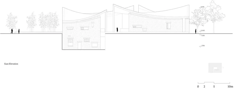 East elevation drawing showing undulating roofline with human figures and trees for scale
