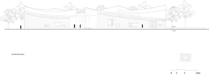 South elevation drawing displaying flowing roof profile with pedestrian silhouettes and vegetation