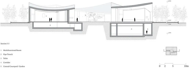 Section drawing depicting multifunctional rooms with sloping roofs and underground circulation corridors
