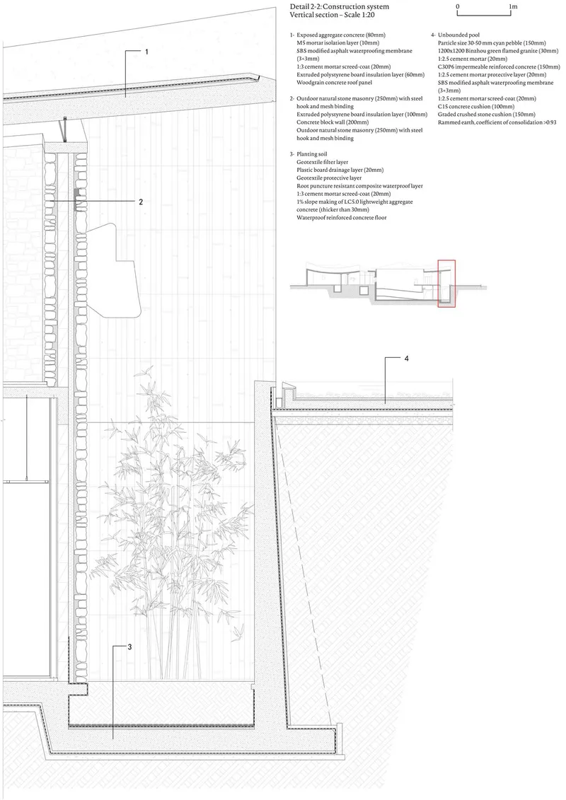 Construction detail drawing depicting the curved wall section with masonry cavity and planted courtyard below