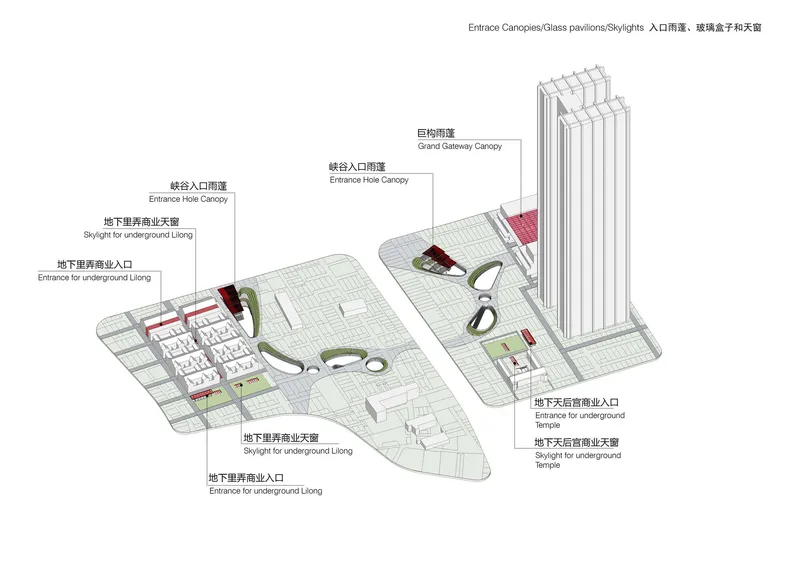 Isometric view showing entrance canopies, skylights, and underground access points with labeled circulation elements