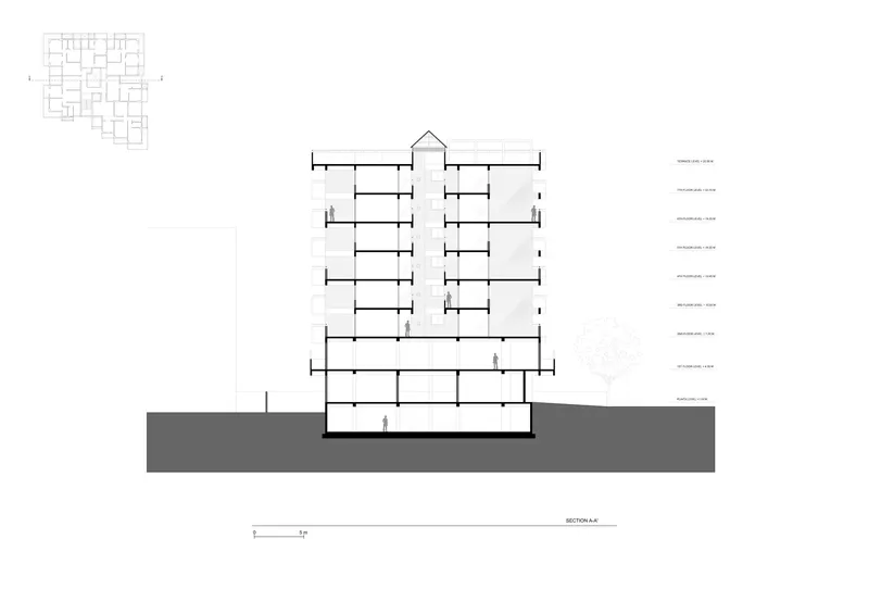 Section drawing showing floor levels and a central circulation core with figures indicating scale