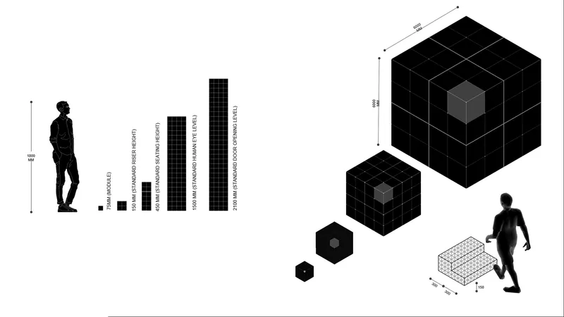 Diagram comparing modular cube assemblies of varying sizes with human figures for scale reference