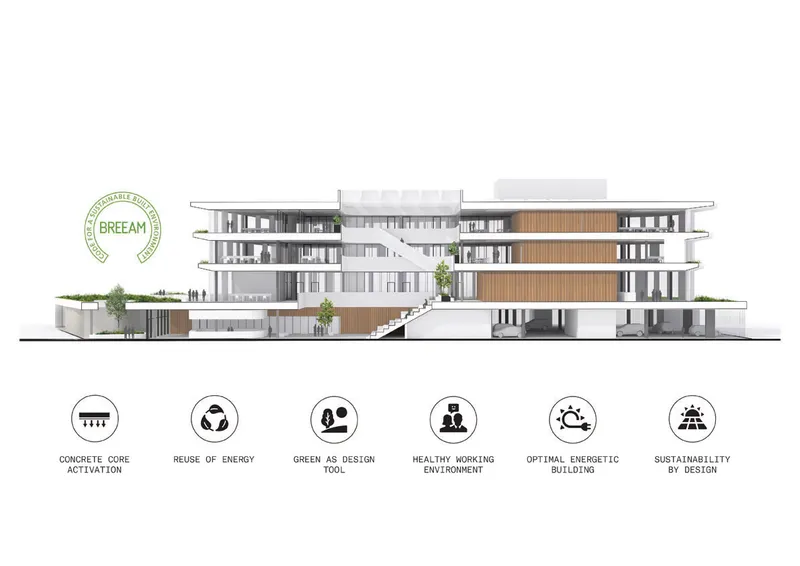 Elevation drawing showing a four-story office building with horizontal terraces and integrated planting