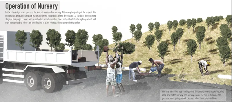 Nursery operations supporting on-site afforestation and long-term ecological growth.