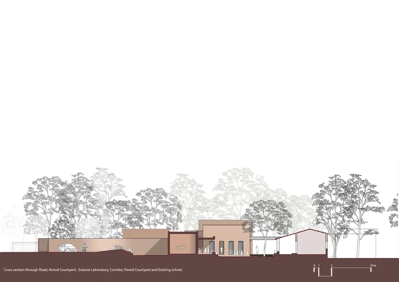 Cross section drawing showing campus buildings in tan and mauve tones with mature trees rendered above