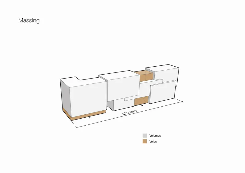 Axonometric diagram showing white building volumes with tan void spaces spanning 120 meters