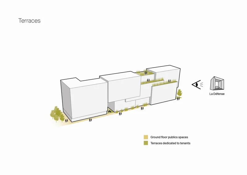 Axonometric diagram showing terraces with trees and figures along the ground floor and upper levels