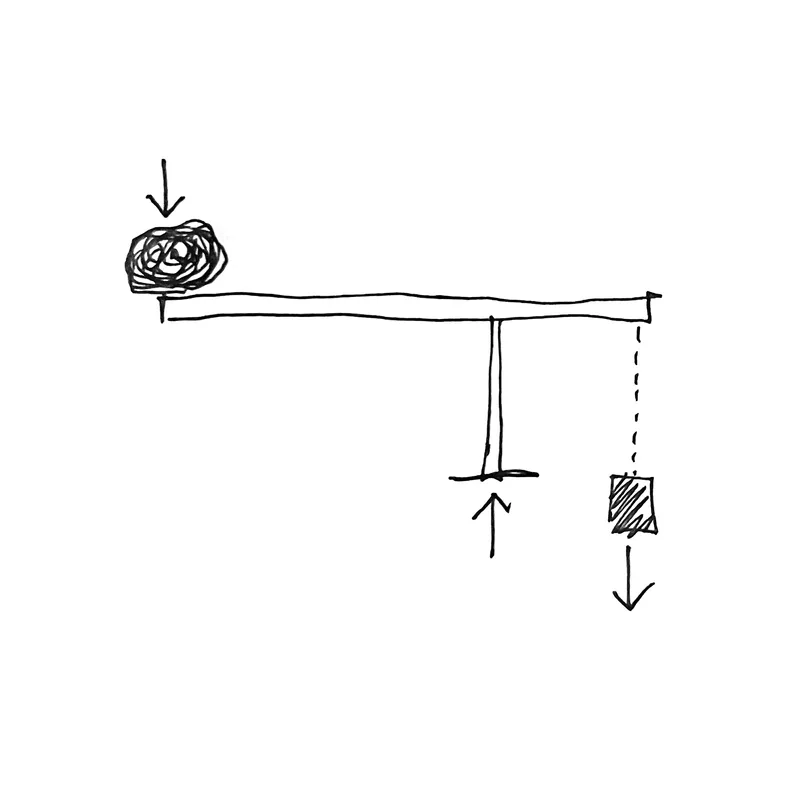 Sketch diagram showing a cantilevered beam with arrows indicating load and counterweight forces