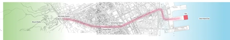 Site plan drawing showing a linear coastal route connecting inland area to waterfront with highlighted zones