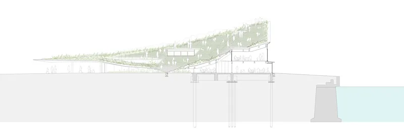 Section drawing showing planted green roof cascading over terraced levels above columned base