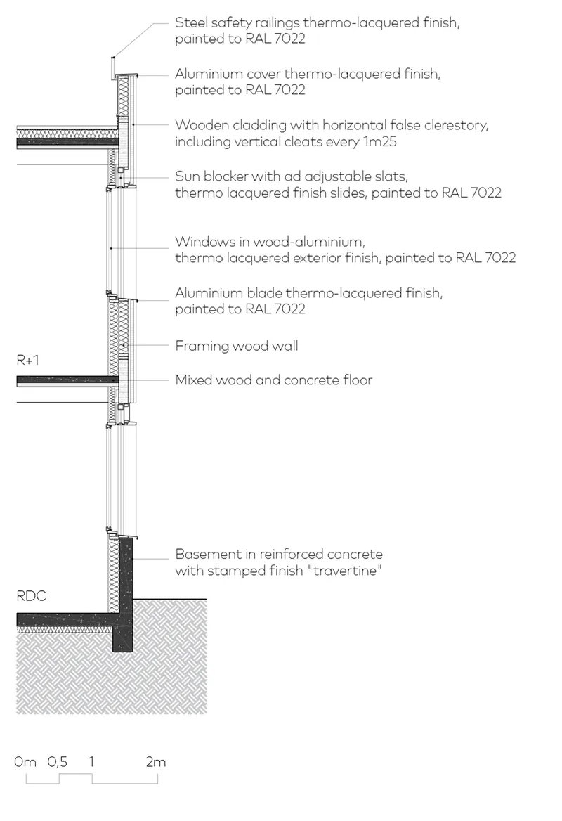 Section drawing showing the facade assembly from basement to roof with labeled materials and finishes