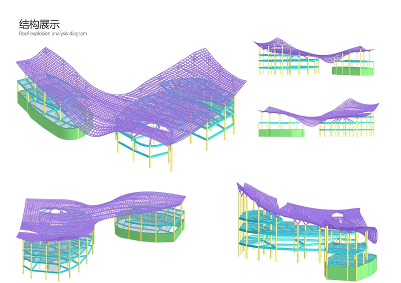 Structural analysis diagram depicting curved purple roof mesh supported by yellow column framework and green floor plates