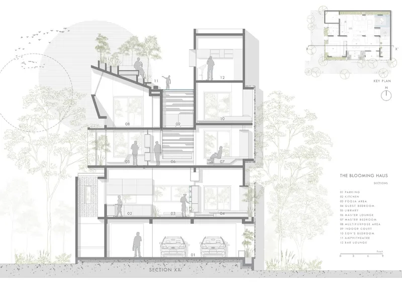 Section drawing showing cascading stairs connecting multiple floors with planted terraces and garage below