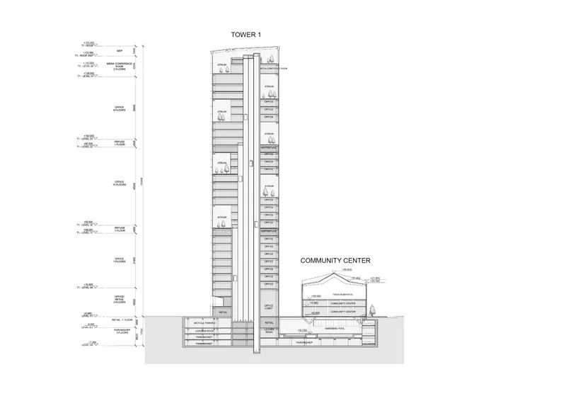 Section drawing showing a slender residential tower above a low-rise community center with annotated floor levels